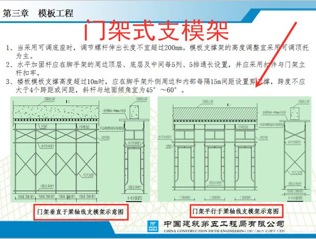 中建180页施工现场安全质量标准化图集 照做不出错的安全施工指南